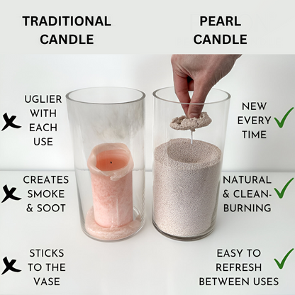 Pearled Candle 18 Oz - Unscented Non Toxic Luxury Long Lasting Powder Candles - Lasts up to 120 Hours - Refillable Candle Sand with 30 Wicks for Candle Making